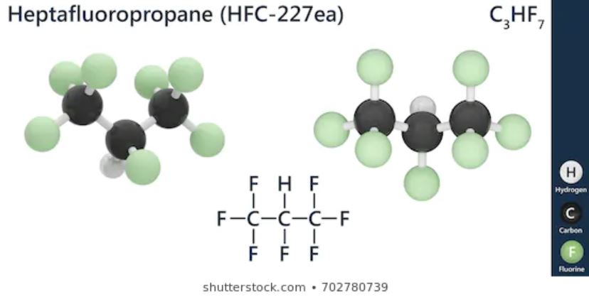 Formula Kimia Gas FM-200 HFC227ea